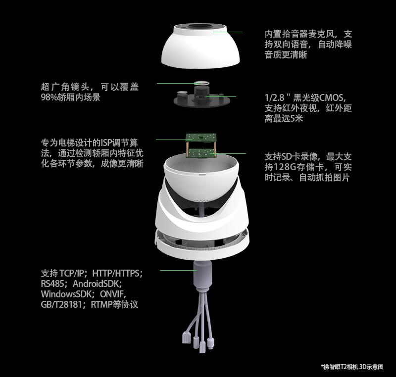 圖片關(guān)鍵詞