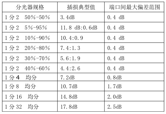 1658706777516811.png image.png