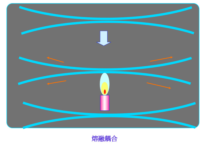 1658706807266452.png image.png