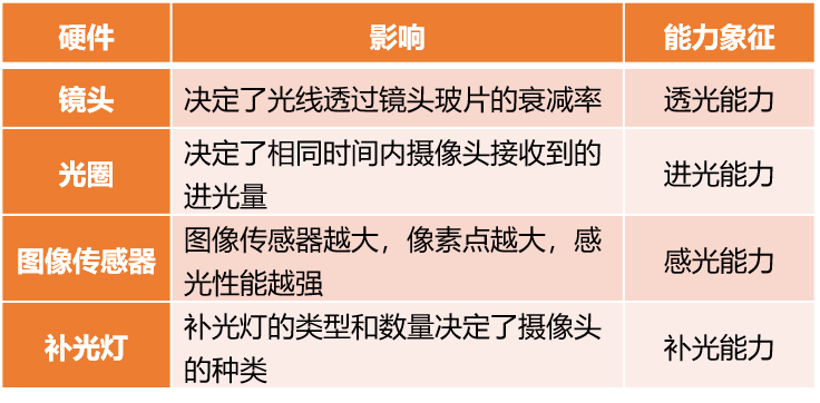 1667274436503730.png image.png